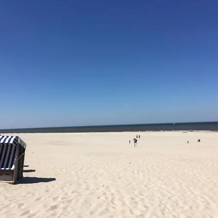 Wellenreiter Norderney